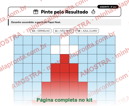 Gabarito do pinte pelo resultado
